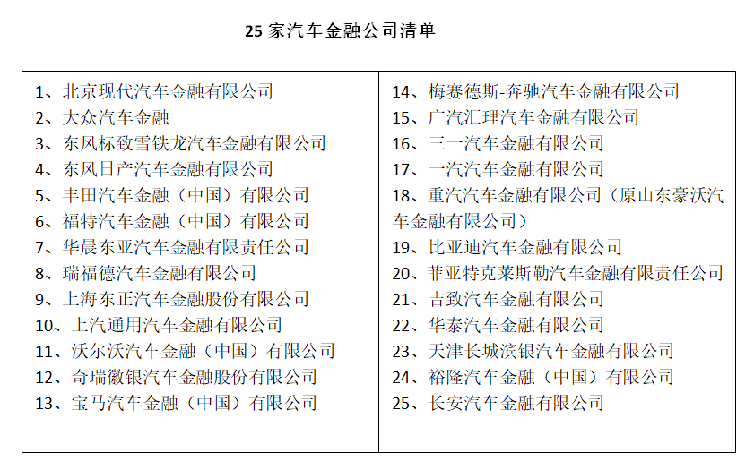 車(chē)輛如何抵押貸款(抵押貸款車(chē)輛可以買(mǎi)賣(mài)嗎)? (http://m.jtlskj.com/) 知識(shí)問(wèn)答 第2張