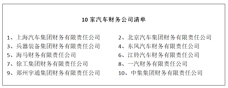 車(chē)輛如何抵押貸款(抵押貸款車(chē)輛可以買(mǎi)賣(mài)嗎)? (http://m.jtlskj.com/) 知識(shí)問(wèn)答 第3張