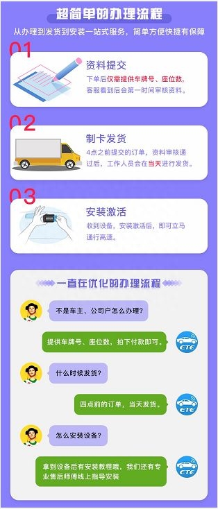 車主不是本人可以抵押貸款嗎(貸款無抵押可以貸嗎)? (http://m.jtlskj.com/) 知識問答 第3張