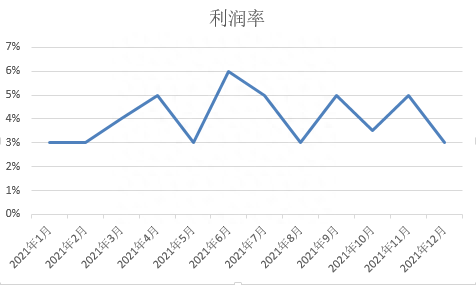 抵押車線下貸款(汔車抵押貸款)? (http://m.jtlskj.com/) 知識問答 第3張