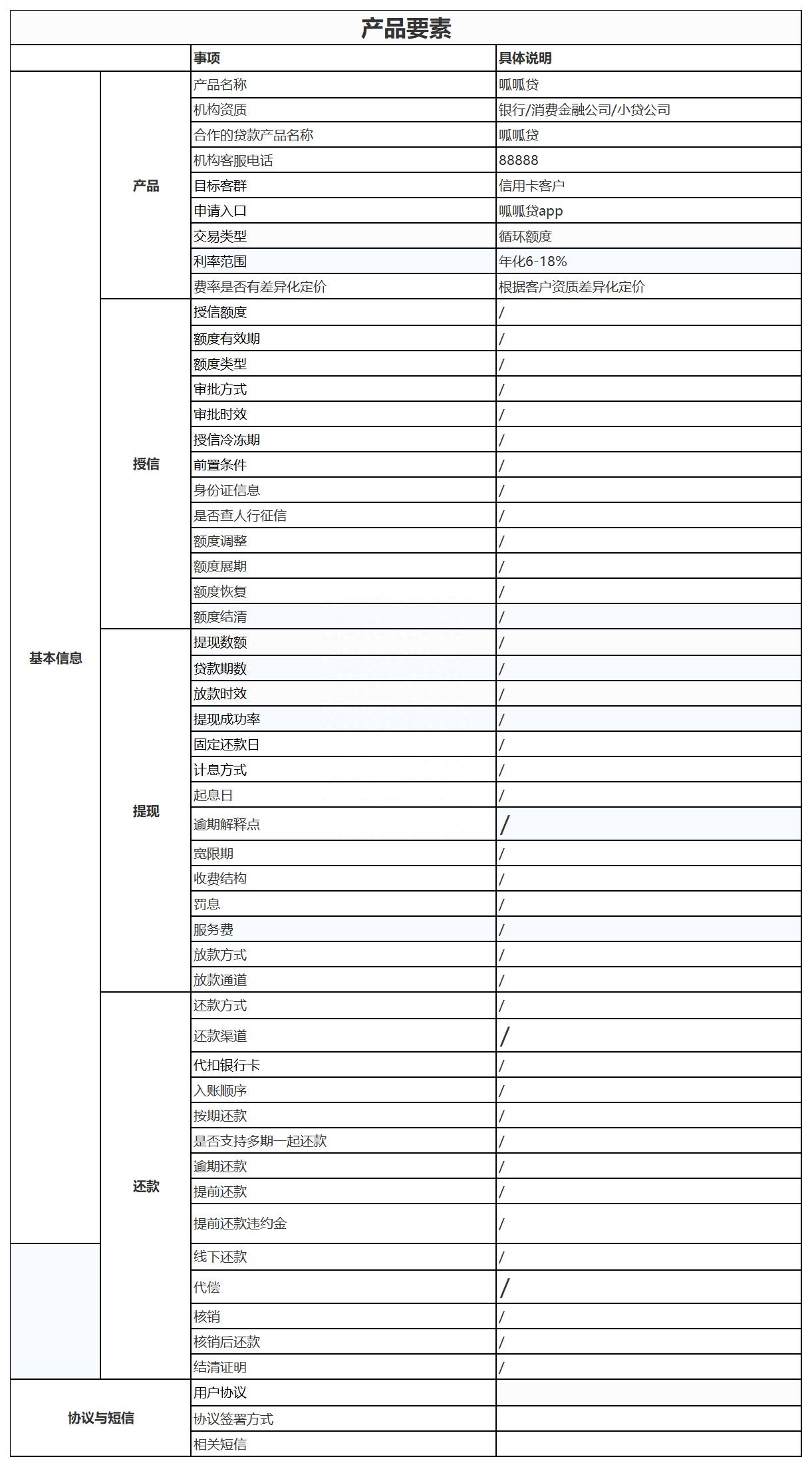 抵押車線下貸款(汔車抵押貸款)? (http://m.jtlskj.com/) 知識問答 第4張