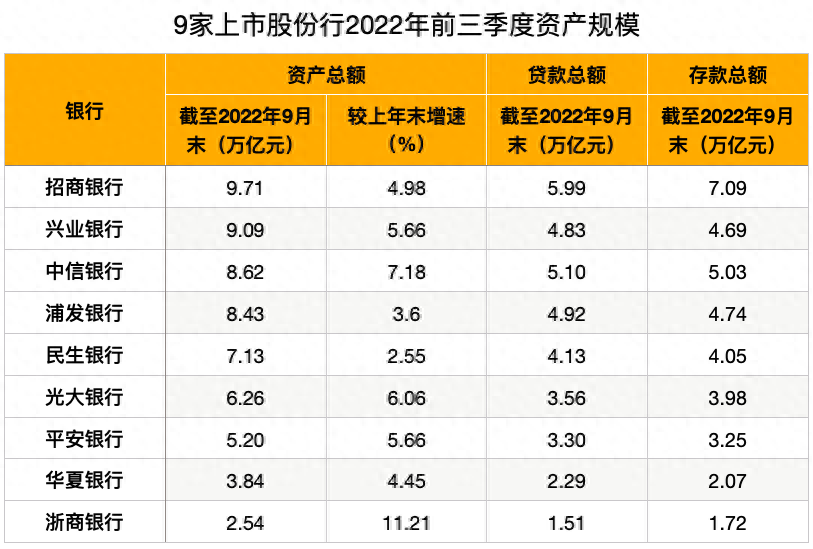 公司貸款(貸款公司是怎么和銀行合作的)? (http://m.jtlskj.com/) 知識問答 第1張