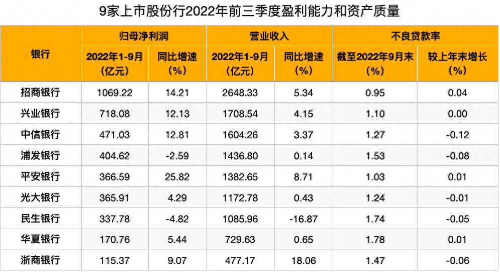 公司貸款(貸款公司是怎么和銀行合作的)? (http://m.jtlskj.com/) 知識問答 第2張