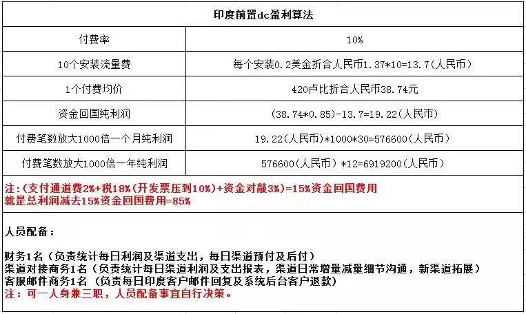 空放貸款聯(lián)系方式(貸款聯(lián)系我)? (http://m.jtlskj.com/) 知識(shí)問答 第8張