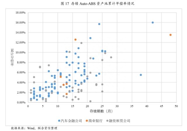 上海車(chē)貸金融公司(上海貸金融車(chē)公司有哪些)? (http://m.jtlskj.com/) 知識(shí)問(wèn)答 第11張