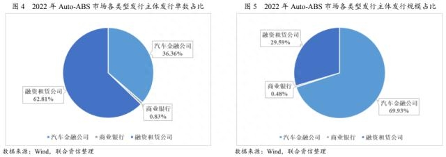 上海車(chē)貸金融公司(上海貸金融車(chē)公司有哪些)? (http://m.jtlskj.com/) 知識(shí)問(wèn)答 第3張