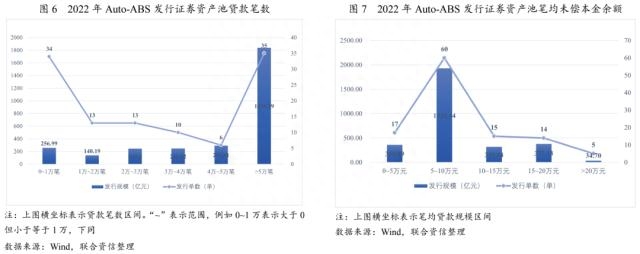 上海車(chē)貸金融公司(上海貸金融車(chē)公司有哪些)? (http://m.jtlskj.com/) 知識(shí)問(wèn)答 第4張