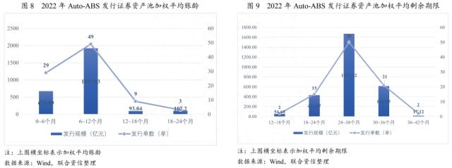 上海車(chē)貸金融公司(上海貸金融車(chē)公司有哪些)? (http://m.jtlskj.com/) 知識(shí)問(wèn)答 第5張