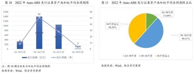 上海車(chē)貸金融公司(上海貸金融車(chē)公司有哪些)? (http://m.jtlskj.com/) 知識(shí)問(wèn)答 第6張