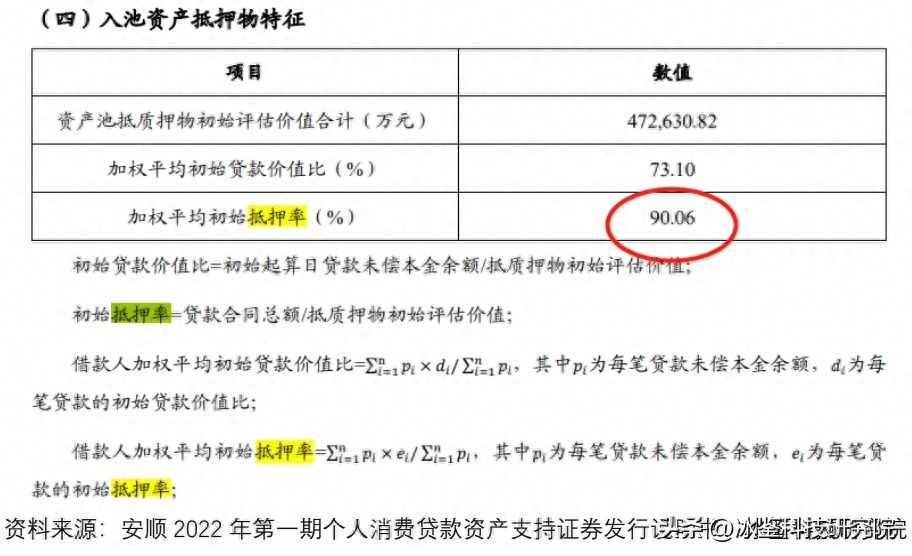 上海車貸金融公司(上海汽車金融公司貸款)? (http://m.jtlskj.com/) 知識(shí)問(wèn)答 第15張