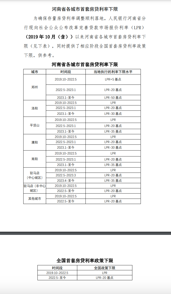 上海貨車貸款(上海車主貸款)? (http://m.jtlskj.com/) 知識(shí)問答 第5張