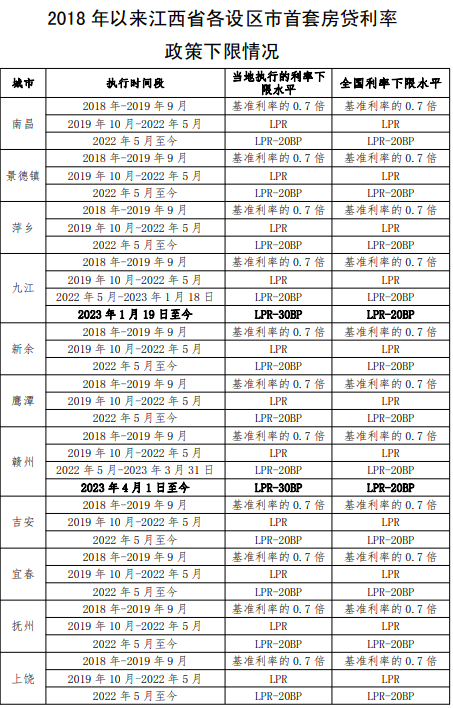 上海貨車貸款(上海車主貸款)? (http://m.jtlskj.com/) 知識(shí)問答 第8張