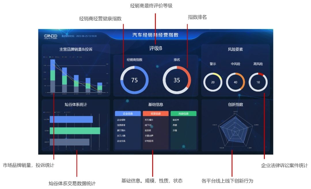 上海車貸金融公司(上海貸金融車公司怎么樣)? (http://m.jtlskj.com/) 知識問答 第1張