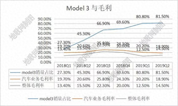 上海浦東車子貸款(上海買車貸款)? (http://m.jtlskj.com/) 知識問答 第4張