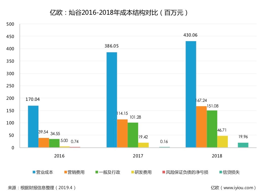 上海有家有車汽車租賃車貸(上海有車有家融資租賃合同)? (http://m.jtlskj.com/) 知識問答 第3張