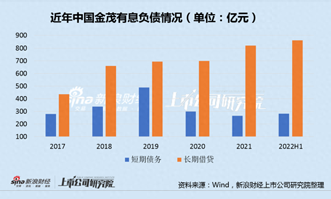 車輛抵押融資(抵押融資車輛有風(fēng)險(xiǎn)嗎)? (http://m.jtlskj.com/) 知識(shí)問答 第1張