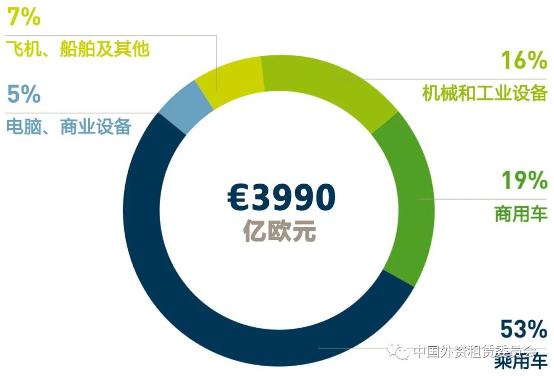 車子抵押融資怎么融(抵押車融資什么意思)? (http://m.jtlskj.com/) 知識問答 第1張