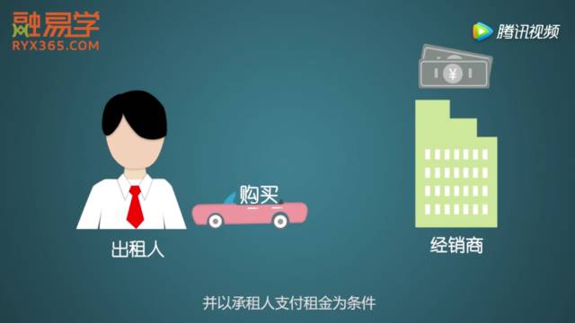 車子抵押融資怎么融(車子抵押貸款公司)? (http://m.jtlskj.com/) 知識(shí)問答 第7張