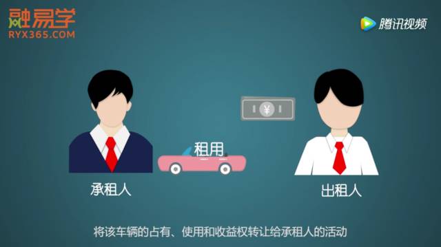 車子抵押融資怎么融(車子抵押貸款公司)? (http://m.jtlskj.com/) 知識(shí)問答 第8張