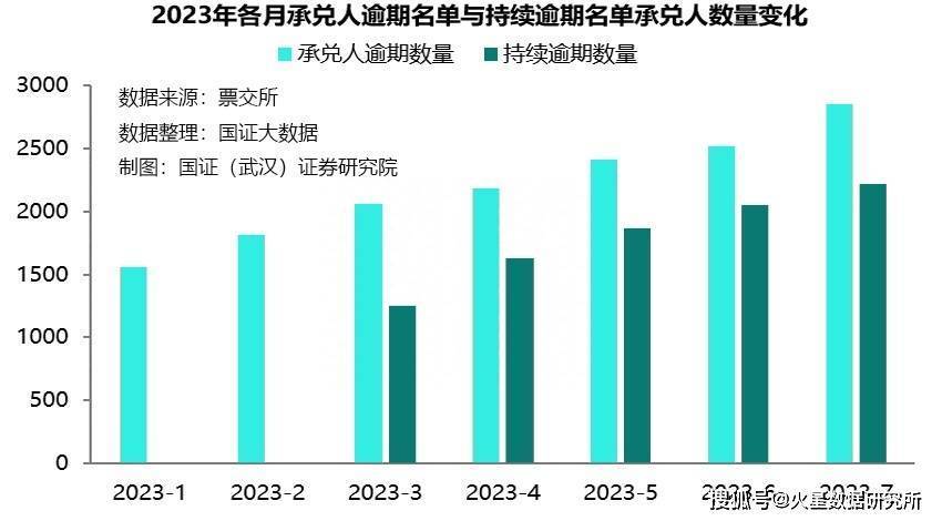 車(chē)抵押不押車(chē)融資(流押條款和抵押的區(qū)別)? (http://m.jtlskj.com/) 知識(shí)問(wèn)答 第3張