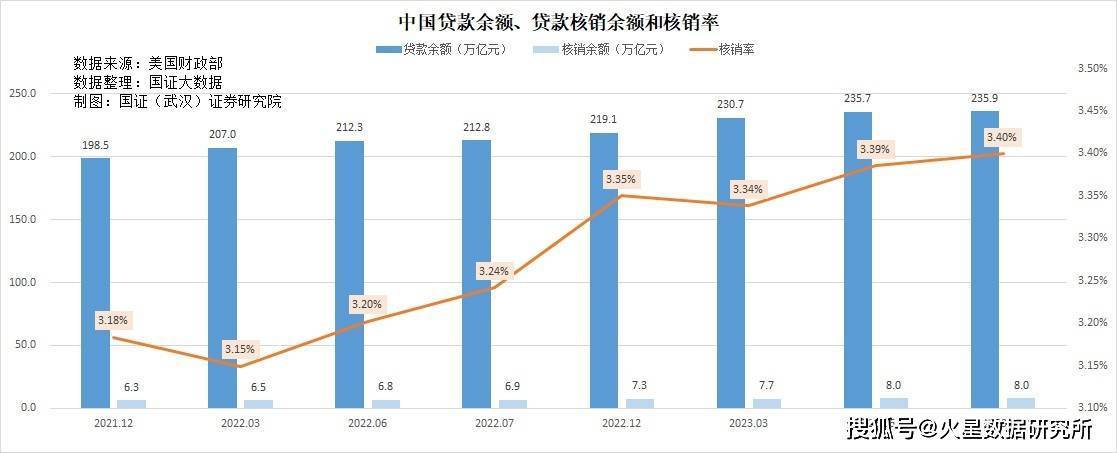 車(chē)抵押不押車(chē)融資(流押條款和抵押的區(qū)別)? (http://m.jtlskj.com/) 知識(shí)問(wèn)答 第5張