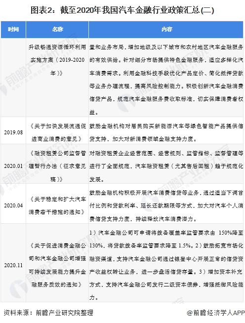 車融汽車抵押融資(抵押車融資什么意思)? (http://m.jtlskj.com/) 知識問答 第2張