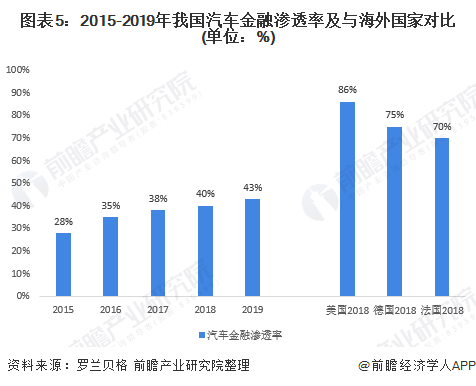 車融汽車抵押融資(抵押車融資什么意思)? (http://m.jtlskj.com/) 知識問答 第5張