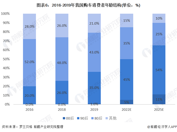 車融汽車抵押融資(抵押車融資什么意思)? (http://m.jtlskj.com/) 知識問答 第6張