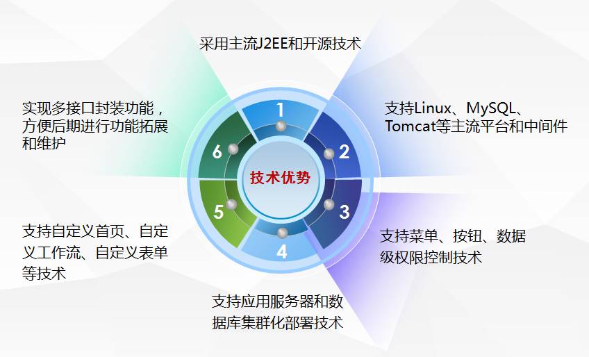 車子抵押融資怎么融(抵押車融資什么意思)? (http://m.jtlskj.com/) 知識(shí)問答 第1張