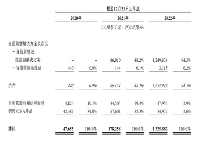 蘇州車融資怎么融(蘇州汽車融資貸款公司)? (http://m.jtlskj.com/) 知識問答 第2張