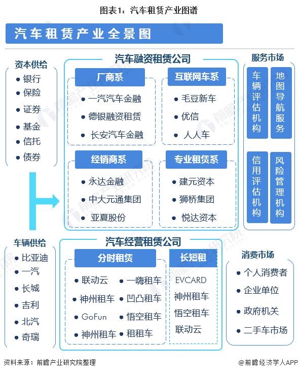 車子融資怎么融(汽車融資是不是合法)? (http://m.jtlskj.com/) 知識問答 第1張