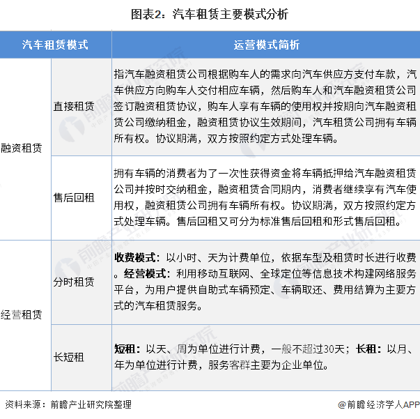 車子融資怎么融(汽車融資是不是合法)? (http://m.jtlskj.com/) 知識問答 第2張