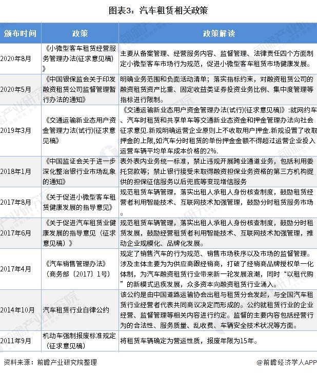 車子融資怎么融(汽車融資是不是合法)? (http://m.jtlskj.com/) 知識問答 第3張