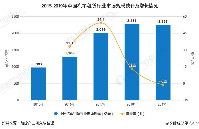 車子融資怎么融(汽車融資是不是合法)? (http://m.jtlskj.com/) 知識問答 第4張