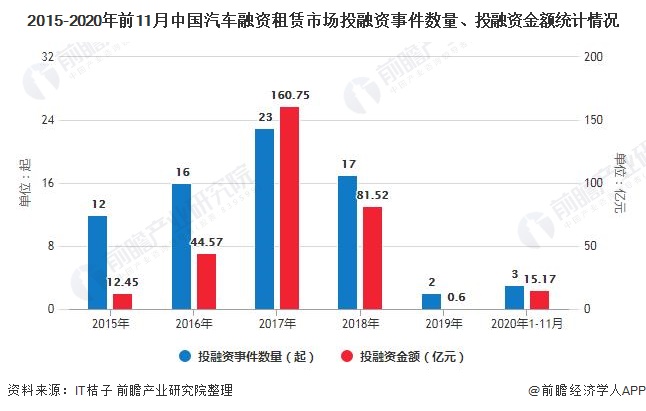 車子融資怎么融(汽車融資是不是合法)? (http://m.jtlskj.com/) 知識問答 第8張