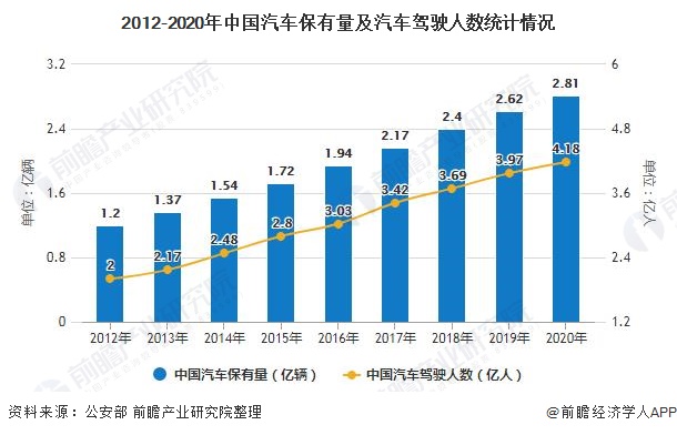 車子融資怎么融(汽車融資是不是合法)? (http://m.jtlskj.com/) 知識問答 第10張