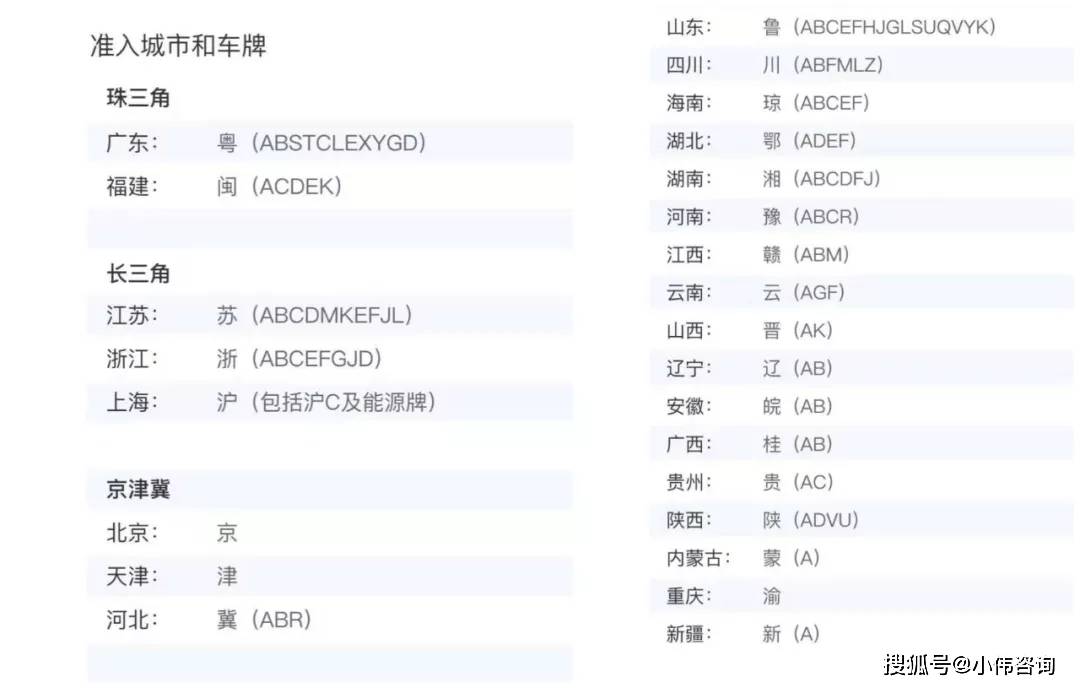 正規(guī)車輛抵押融資(正規(guī)融資公司融資收費)? (http://m.jtlskj.com/) 知識問答 第1張