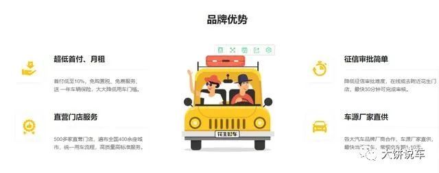 名下有車就能融資的app(ips平衡車app怎么下)? (http://m.jtlskj.com/) 知識問答 第4張