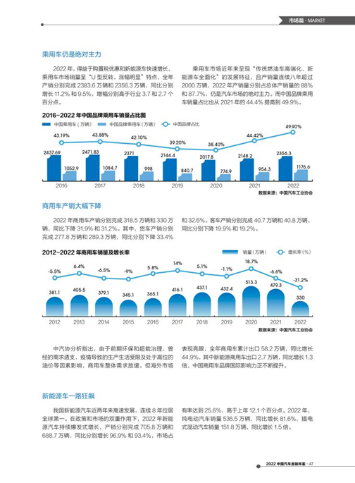 汽車抵押融資平臺(tái)哪個(gè)好(車輛抵押融資)? (http://m.jtlskj.com/) 知識問答 第5張