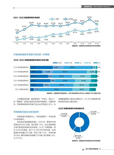 汽車抵押融資平臺(tái)哪個(gè)好(車輛抵押融資)? (http://m.jtlskj.com/) 知識問答 第6張