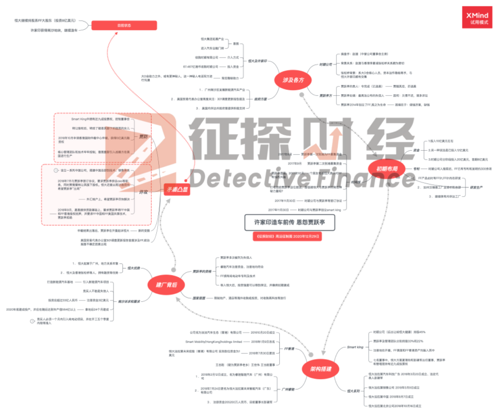 蘇州哪有車抵押融資(抵押蘇州融資車有哪些平臺(tái))? (http://m.jtlskj.com/) 知識(shí)問答 第1張