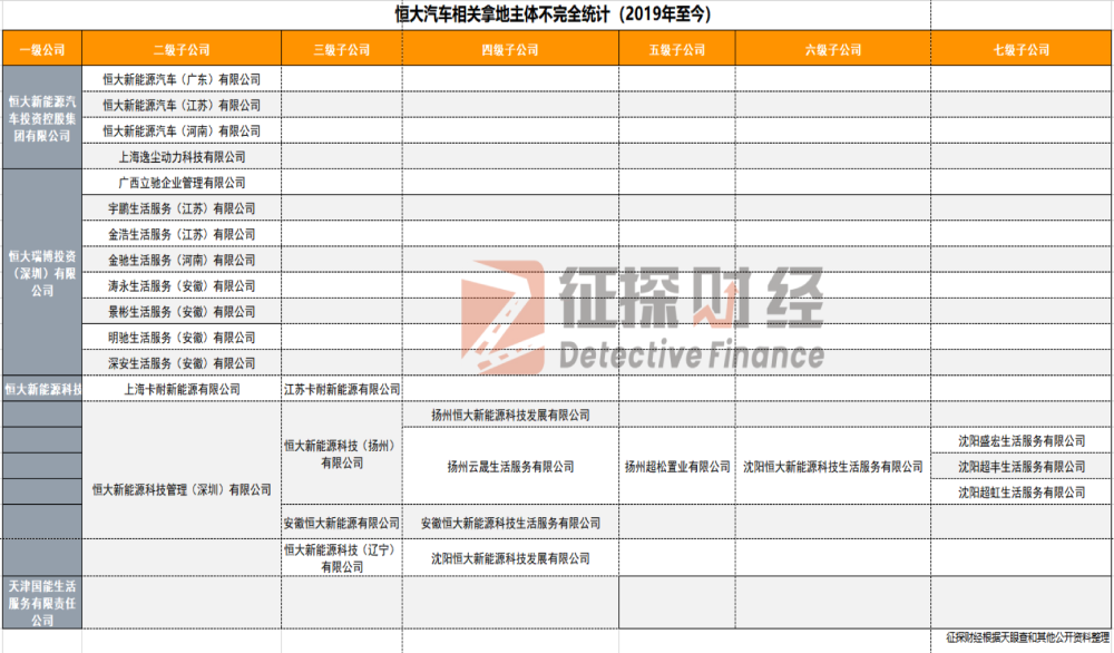 蘇州哪有車抵押融資(抵押蘇州融資車有哪些平臺(tái))? (http://m.jtlskj.com/) 知識(shí)問答 第4張