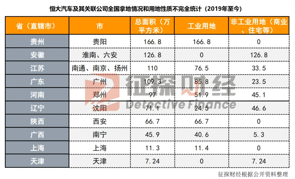 蘇州哪有車抵押融資(抵押蘇州融資車有哪些平臺(tái))? (http://m.jtlskj.com/) 知識(shí)問答 第5張