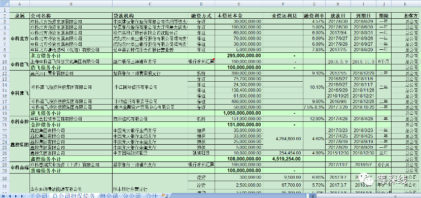 蘇州松江汽車(chē)抵押融資(松江車(chē)輛抵押貸款公司)? (http://m.jtlskj.com/) 知識(shí)問(wèn)答 第3張