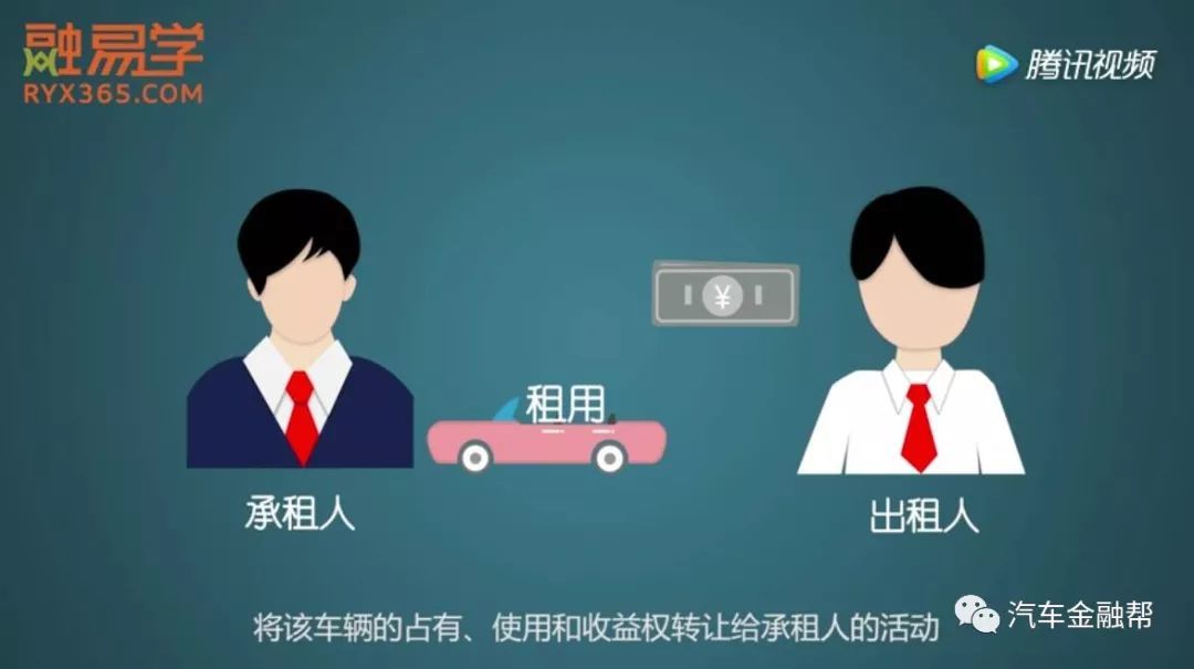 抵押汽車融資(抵押融資汽車貸款利率)? (http://m.jtlskj.com/) 知識問答 第3張