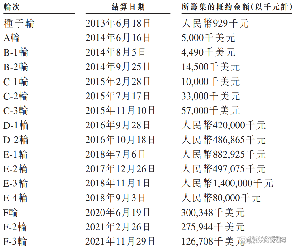 有車如何融資(融資車有哪些品牌)? (http://m.jtlskj.com/) 知識(shí)問答 第2張