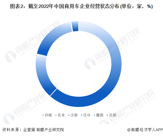 有車如何融資(融資車有哪些)? (http://m.jtlskj.com/) 知識問答 第2張