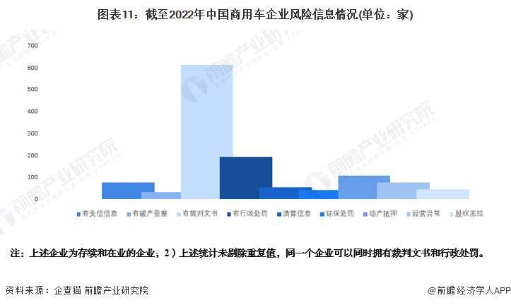 有車如何融資(融資車有哪些)? (http://m.jtlskj.com/) 知識問答 第11張