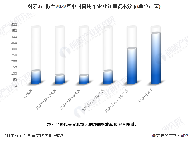 有車如何融資(融資車有哪些)? (http://m.jtlskj.com/) 知識問答 第3張