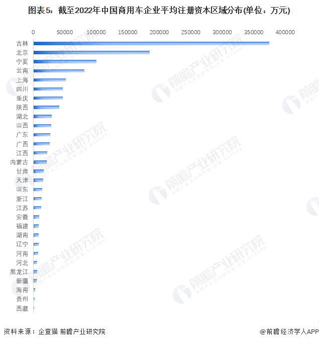 有車如何融資(融資車有哪些)? (http://m.jtlskj.com/) 知識問答 第5張